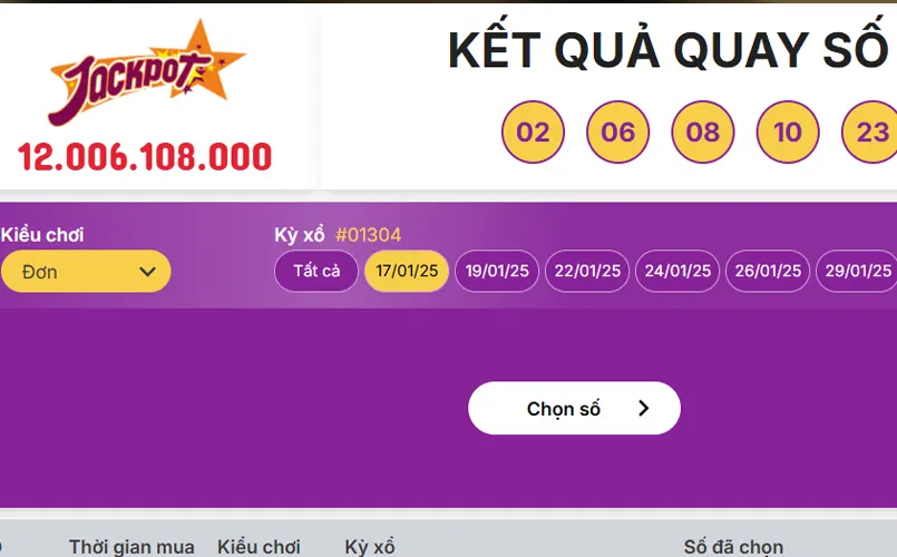 Điểm nổi bật của xổ số mega Net88