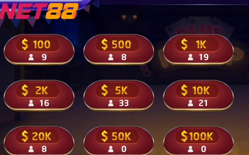 Game đánh bài miễn phí Net88 là gì?