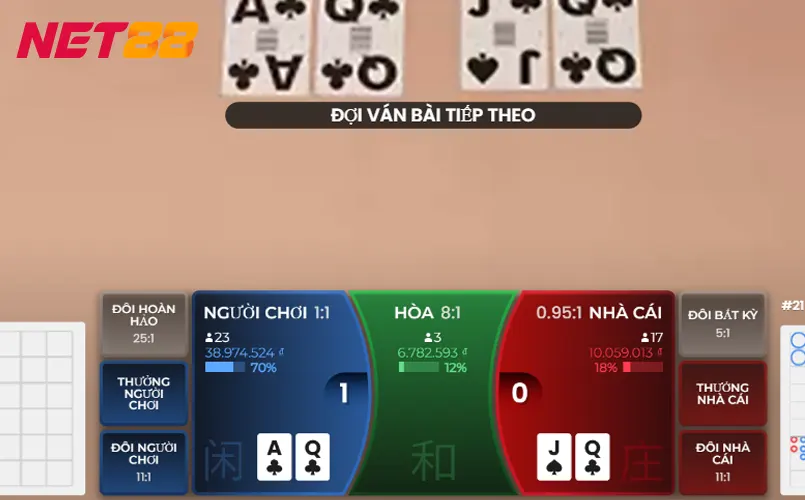 Giới thiệu thương hiệu Số đỏ casino Net88